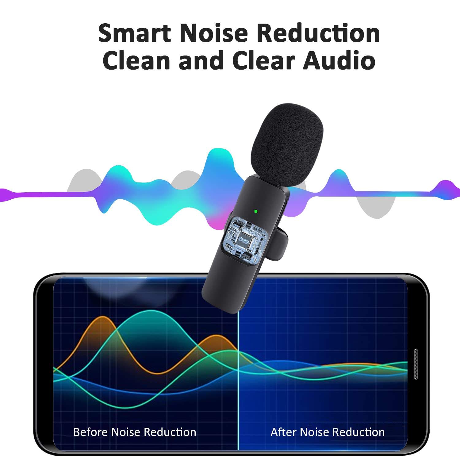 Wireless Lavalier Microphone Set (2 Mics + Receiver) - Plug-and-Play for Smartphones